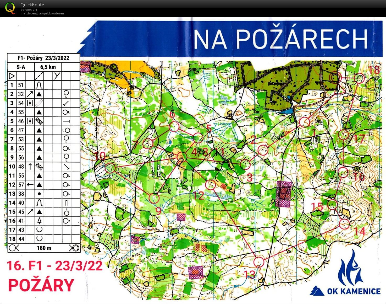 F1 Požáry (2022-03-23)