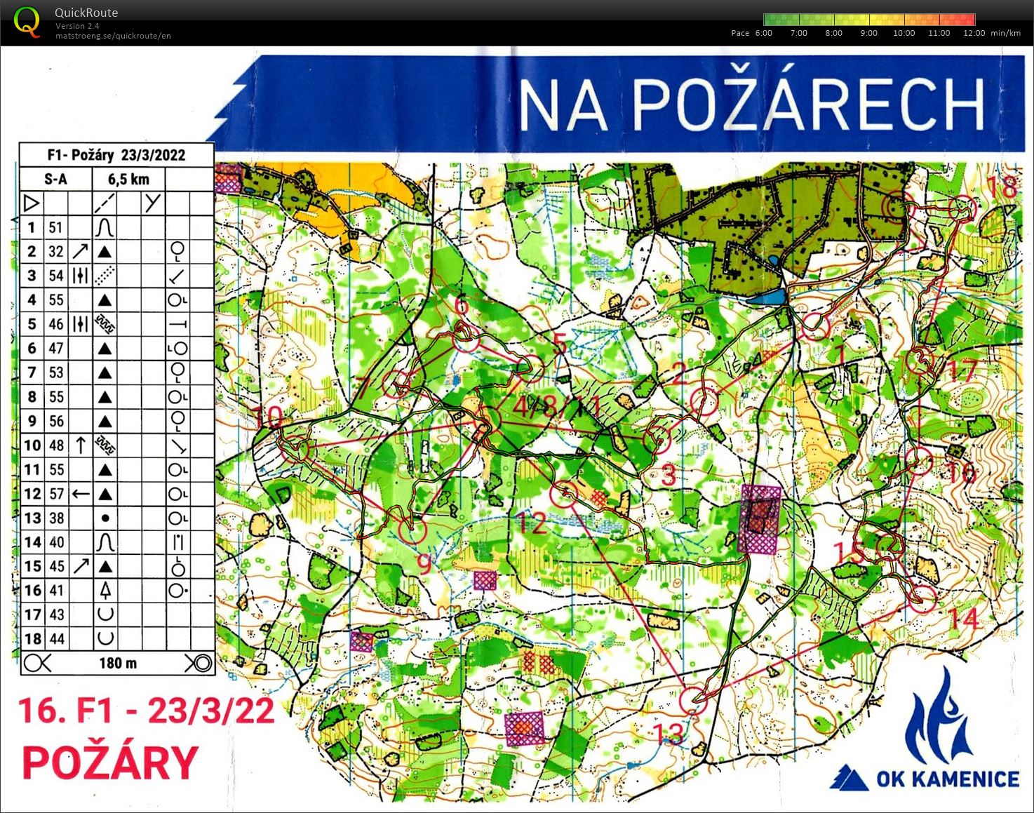 F1 Požáry (23.03.2022)